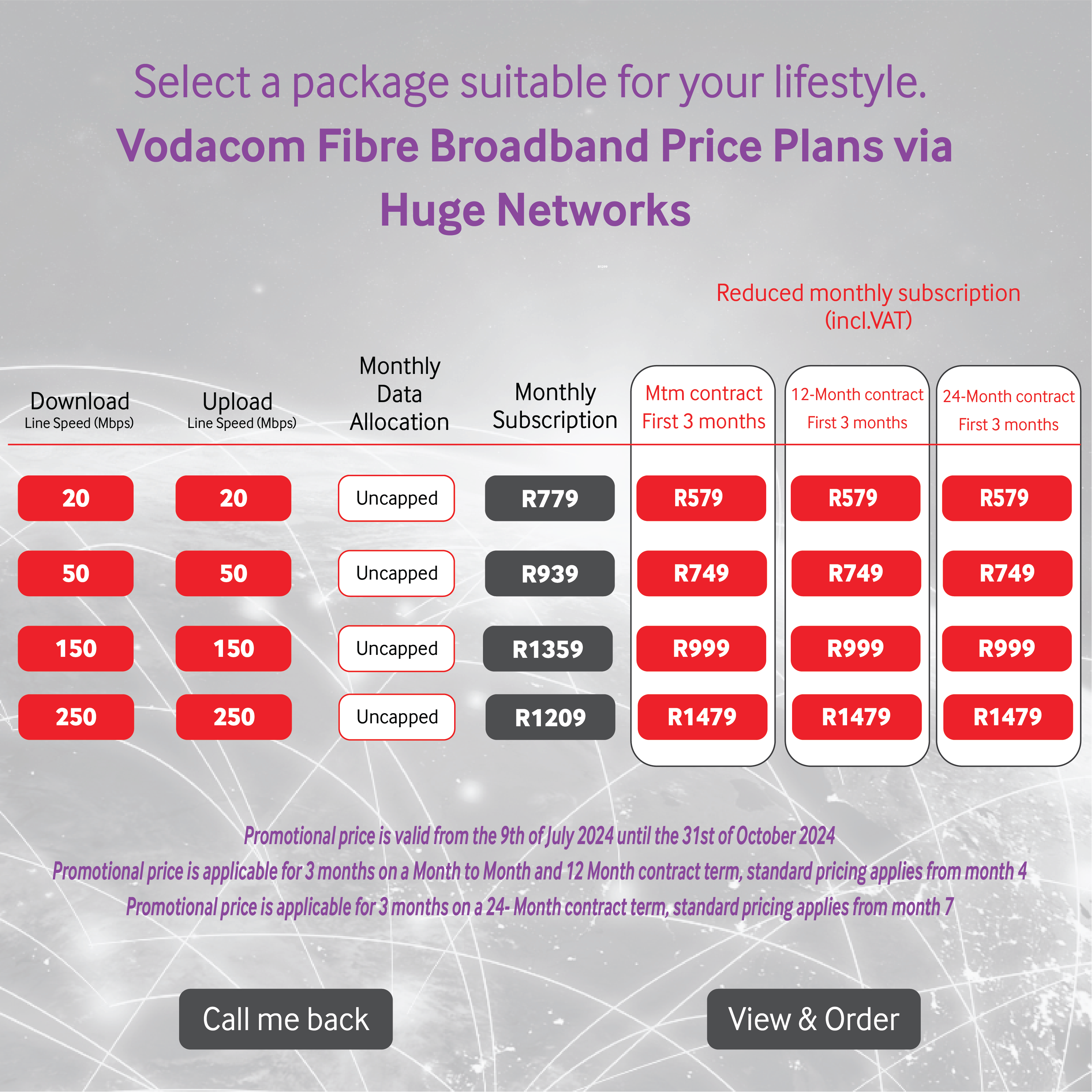 Huge Networks Fiber to the home (FTTH)