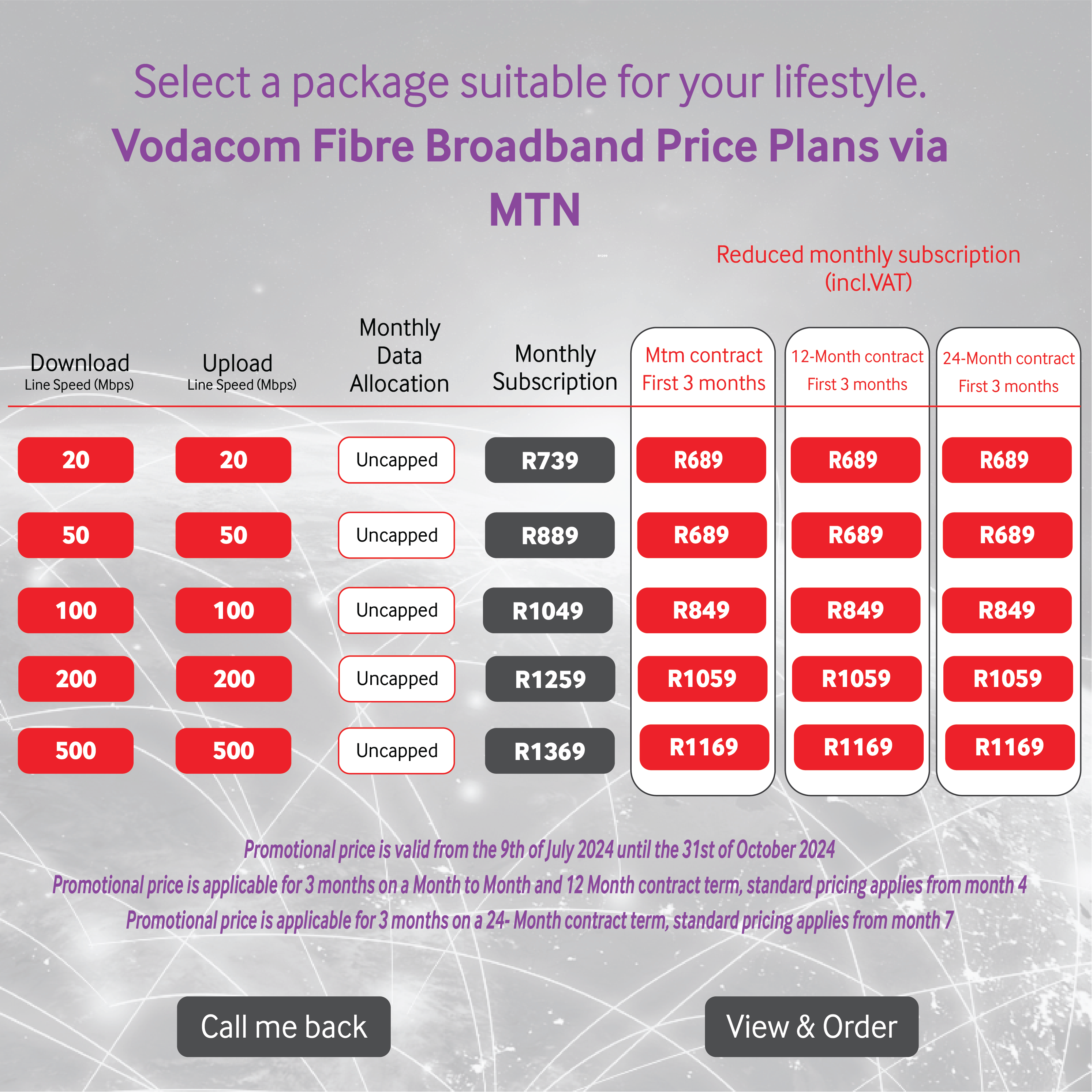 MTN Fiber to the home (FTTH)