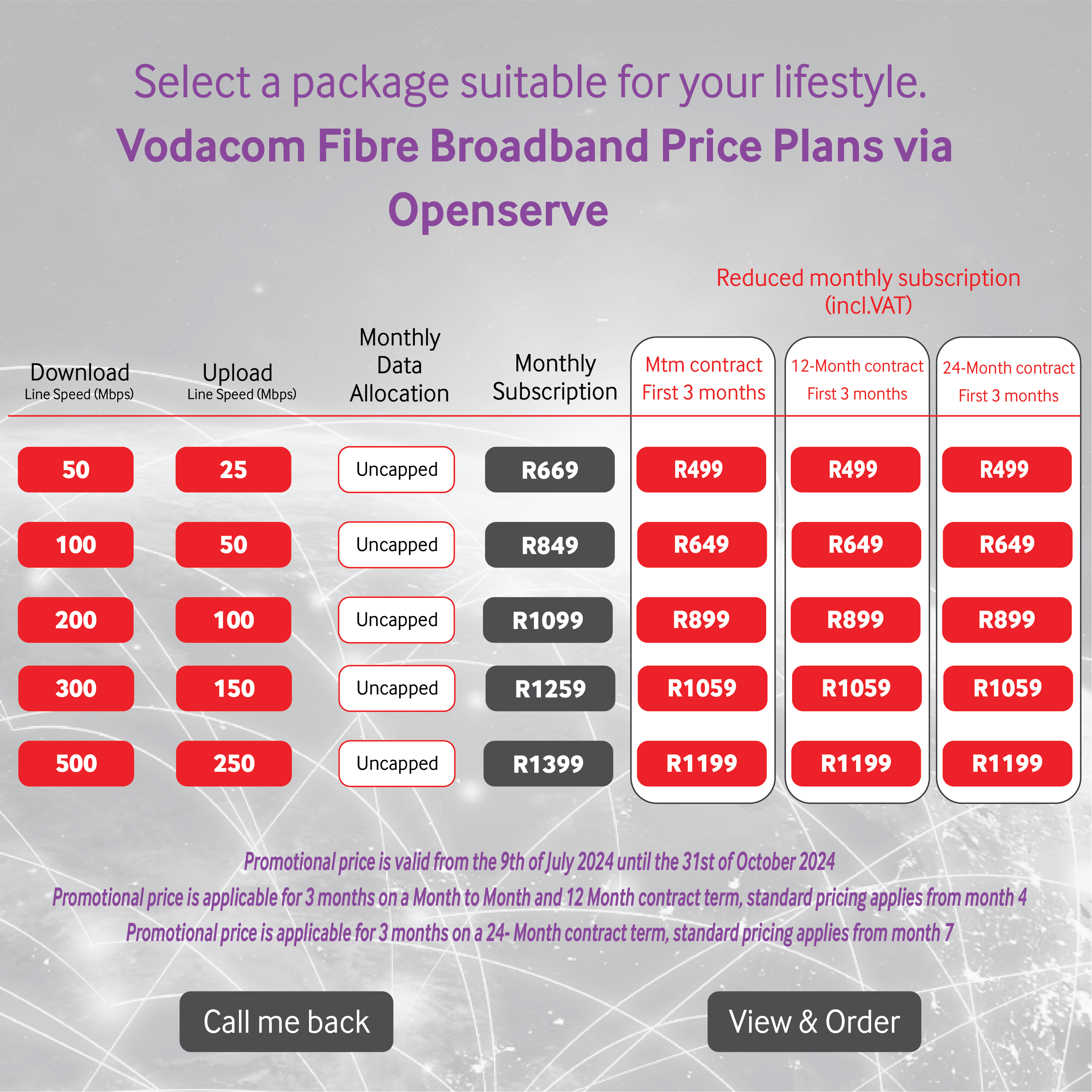 Openserve Fiber to the home (FTTH)